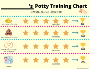 Potty Training Chart | how to potty train a 2 year old | potty training tricks | how to potty train